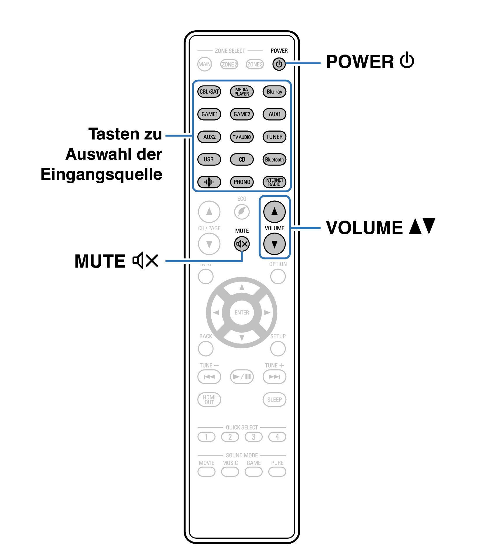 Ope Basic RC1252